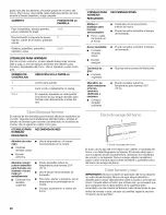 Preview for 26 page of Whirlpool YSF315PEMQ0 Use & Care Manual