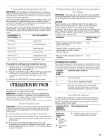 Preview for 43 page of Whirlpool YSF315PEMQ0 Use & Care Manual