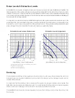 Preview for 7 page of Whispair W5R09S2 Operating And Installation Instructions