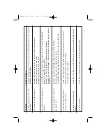 Preview for 15 page of White and Brown La Tessara 1.1 User Manual