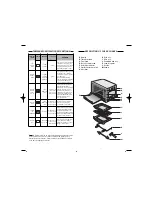 Preview for 6 page of White and Brown MF 341 Cookie User Manual