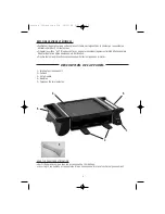 Preview for 3 page of WHITE BROWN S 135 User Manual