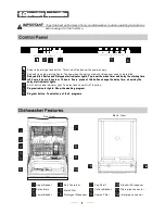 Preview for 6 page of White Knight DW0945IA Instruction Manual