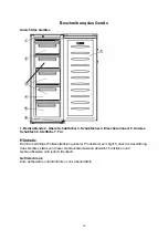 Preview for 57 page of White Knight WK1543 Instruction Manual