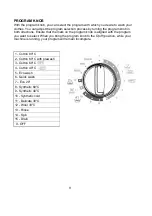 Preview for 10 page of White Knight WM105V Instruction Manual