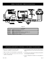 Preview for 23 page of White Mountain BVD34FP30FN-1 Installation Instructions And Owner'S Manual