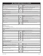 Preview for 49 page of White Mountain DVX36FP32CL(N Installation Instructions And Owner'S Manual