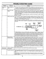 Preview for 18 page of White Outdoor 142-996-190 Owner'S Manual