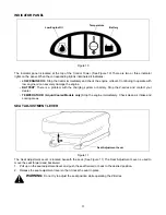 Preview for 11 page of White Outdoor 180, 180L, 200 Operator'S Manual