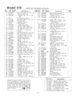 Preview for 21 page of White Outdoor 215-418-190 Parts List And Instruction Manual