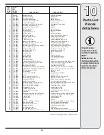 Preview for 31 page of White Outdoor 28 Operator'S Manual