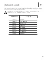 Preview for 29 page of White Outdoor 90G series Operator'S Manual