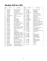 Preview for 25 page of White Outdoor 950-959 Series Operator'S Manual