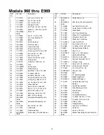 Preview for 27 page of White Outdoor 950-959 Series Operator'S Manual