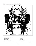 Preview for 10 page of White Outdoor GT-2150 Operator'S Manual