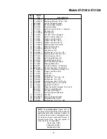 Preview for 31 page of White Outdoor GT-2150 Operator'S Manual