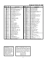 Preview for 33 page of White Outdoor GT-2150 Operator'S Manual