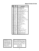 Preview for 35 page of White Outdoor GT-2150 Operator'S Manual