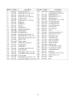 Preview for 19 page of White Outdoor HW-656 Operator'S Manual