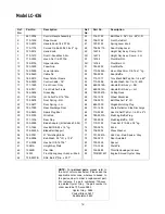 Preview for 15 page of White Outdoor LC-436 Operator'S Manual