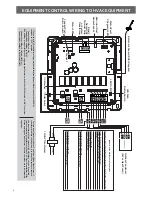 Preview for 4 page of White Rodgers 1F98EZ-1621 Installation Instructions Manual