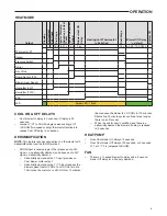 Preview for 5 page of White Rodgers 50X57-843 Installation Instructions Manual