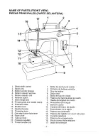 Preview for 8 page of White Sewing 2380 Fashionaire Instruction Book