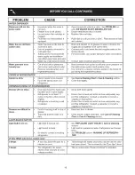 Preview for 32 page of White-Westinghouse WWSS2601KS3 Use & Care Manual