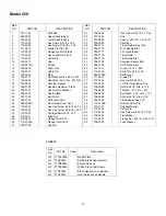 Preview for 17 page of White 21A-458B190 Instructions Manual