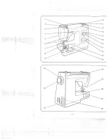 Preview for 4 page of White Jeans Machine 1577 Instruction Book