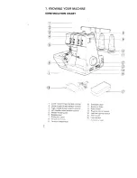 Preview for 4 page of White Super Lock 734 Instruction Manual