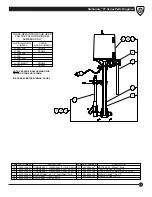 Preview for 13 page of Whitehall E-27-S Instructions For Operation And Care