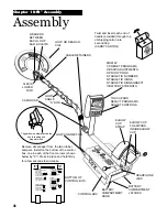 Preview for 2 page of Whites DXF Manual