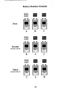 Preview for 8 page of White’s Electronics Classic III Plus Instruction Manual