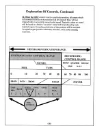 Preview for 20 page of White's 5900/DI PRO SL Instruction Manual