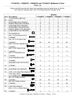 Preview for 2 page of Whittier Wood Furniture McKenzie 1121AUFb Assembly Instructions Manual