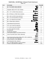 Preview for 3 page of Whittier Wood 1221AFLSOc Assembly Instructions Manual