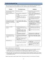 Preview for 12 page of Whynter ICM-200LS Instruction Manual