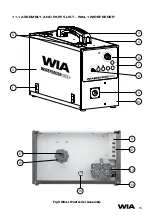 Preview for 15 page of WIA W64-1 Operator'S Manual