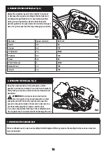 Preview for 10 page of Wickes 223740 Manual