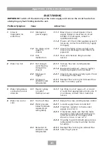 Preview for 23 page of Wickes Aquatronic 4 Ultra Installation And Operating Instructions Manual