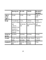 Preview for 49 page of Widex D-FA P User Instructions