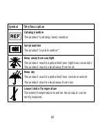 Preview for 80 page of Widex D-FA P User Instructions