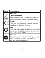 Preview for 82 page of Widex D-FA P User Instructions