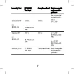 Preview for 37 page of Widex D-m CB User Instructions