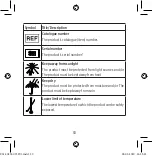 Preview for 30 page of Widex DEX RC-DEX User Instructions