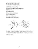 Preview for 5 page of Widex Dream series User Instructions