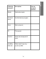 Preview for 19 page of Widex Inteo-m User Instructions