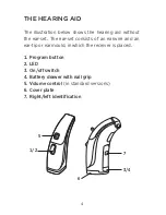 Preview for 4 page of Widex SUPER 220 S2-VSD User Manual