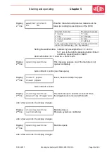 Preview for 28 page of widos 4900 CNC 3.5 Working Instructions Translation